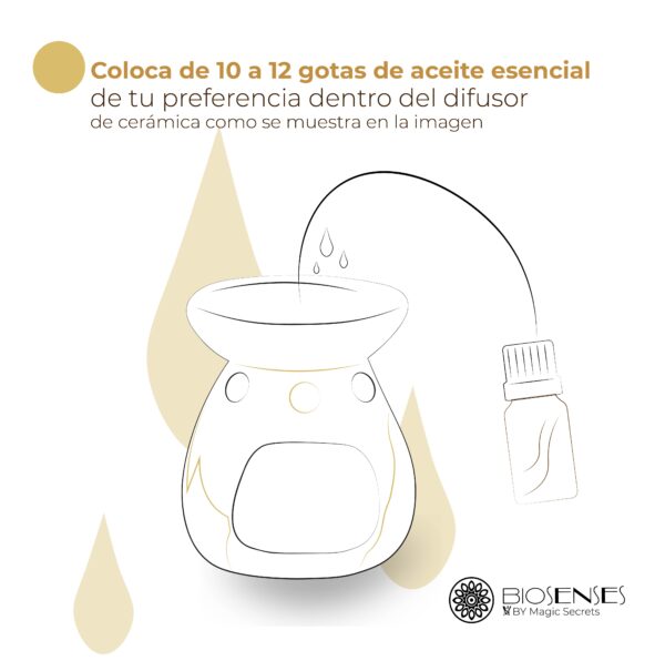Difusor de Aromas - Imagen 2