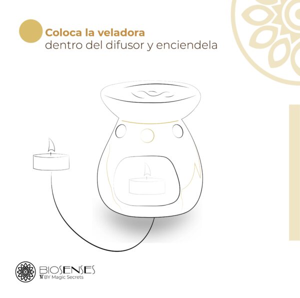 Difusor de Aromas - Imagen 3