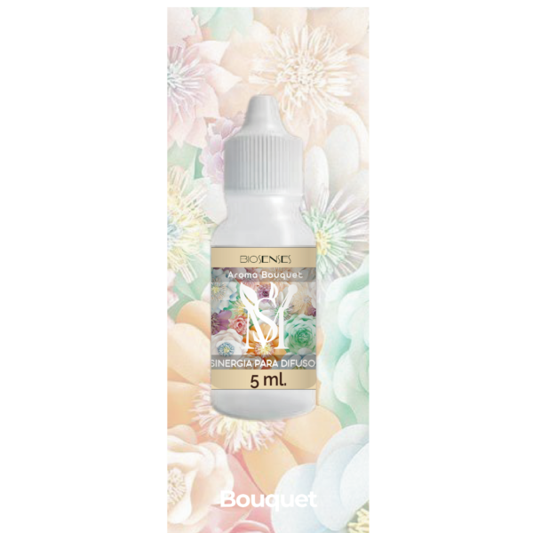 Repuesto para Difusor Aroma Bouquet 5 ml Para Automóvil. - Imagen 2