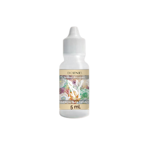 Repuesto para Difusor Aroma Bouquet 5 ml Para Automóvil.